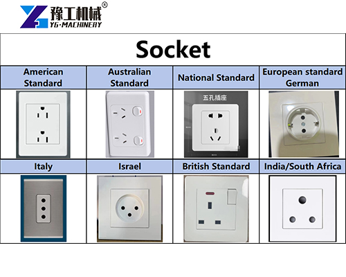 global socket configuration